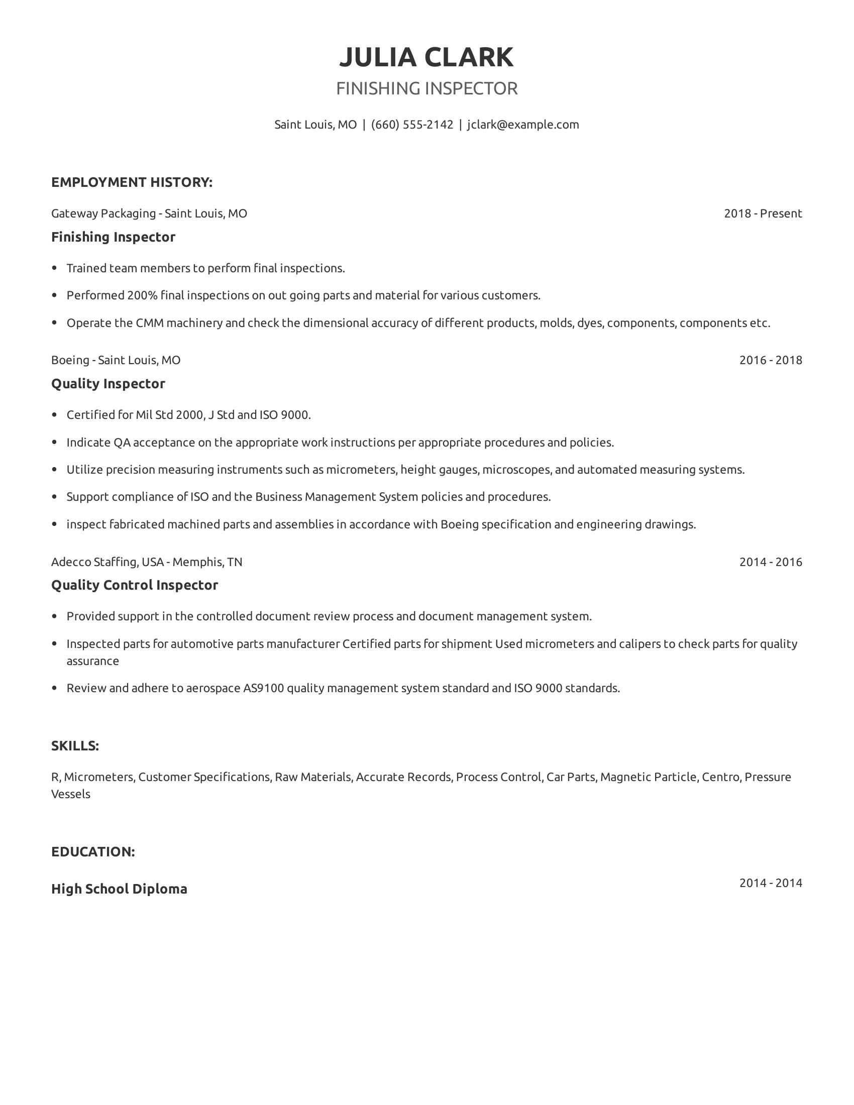 Finishing Inspector resume example