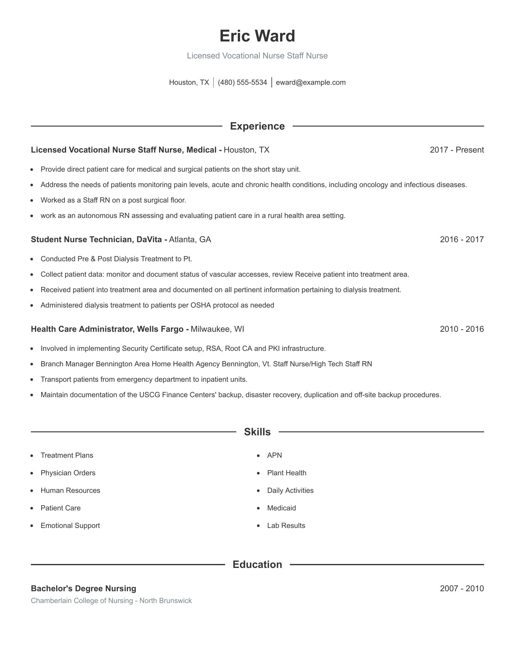 Licensed Vocational Nurse Staff Nurse resume example