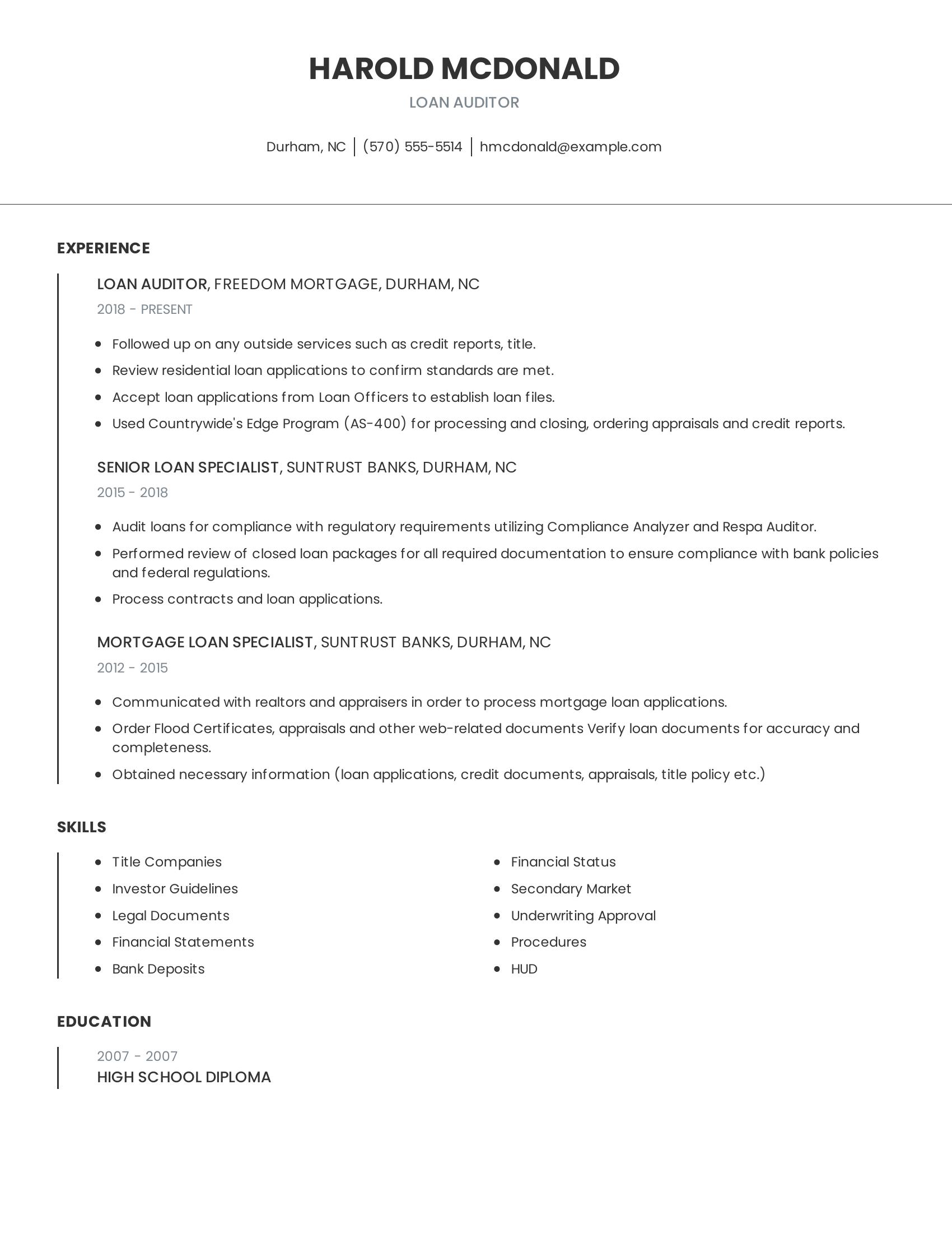 Loan Auditor resume example