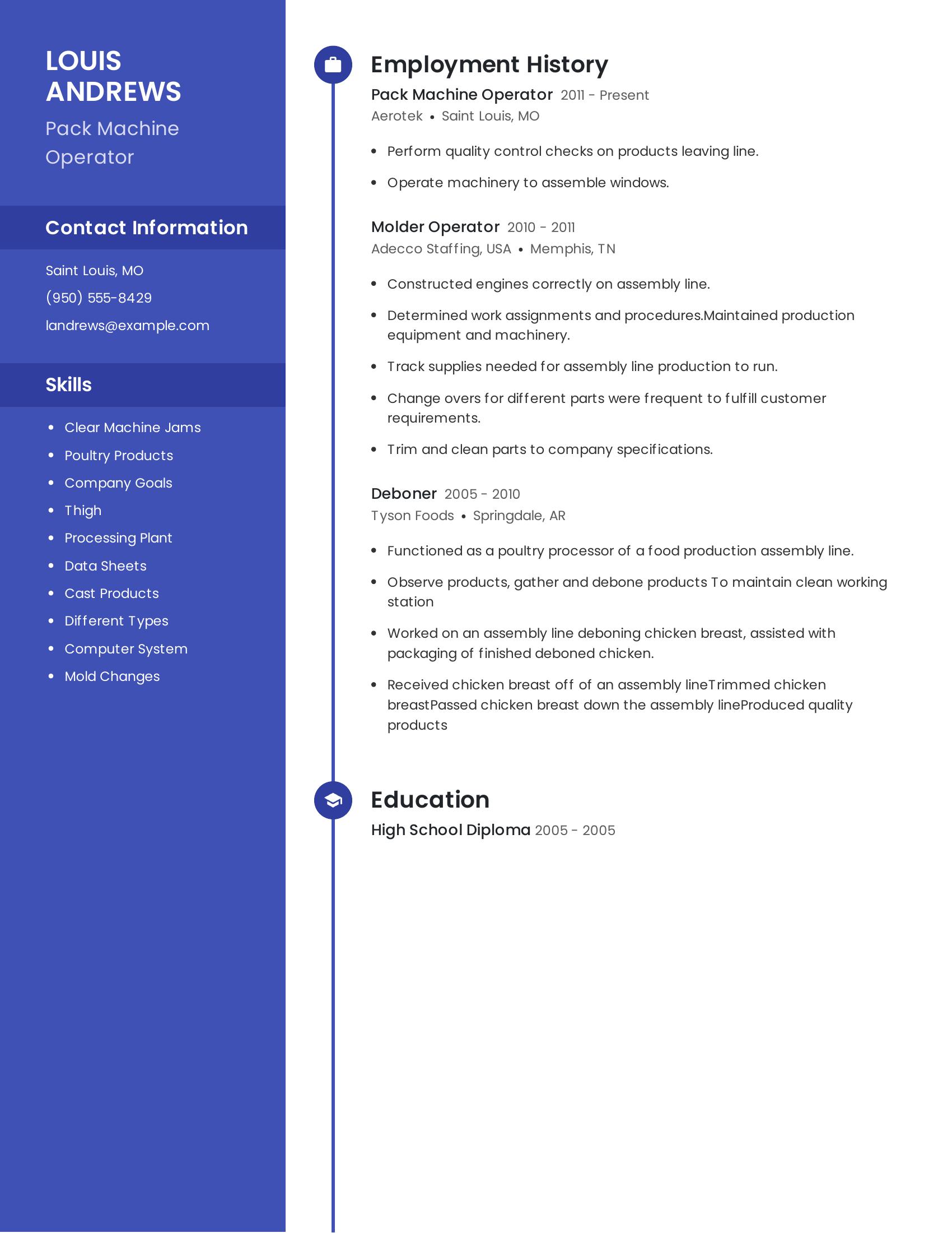 Pack Machine Operator resume example