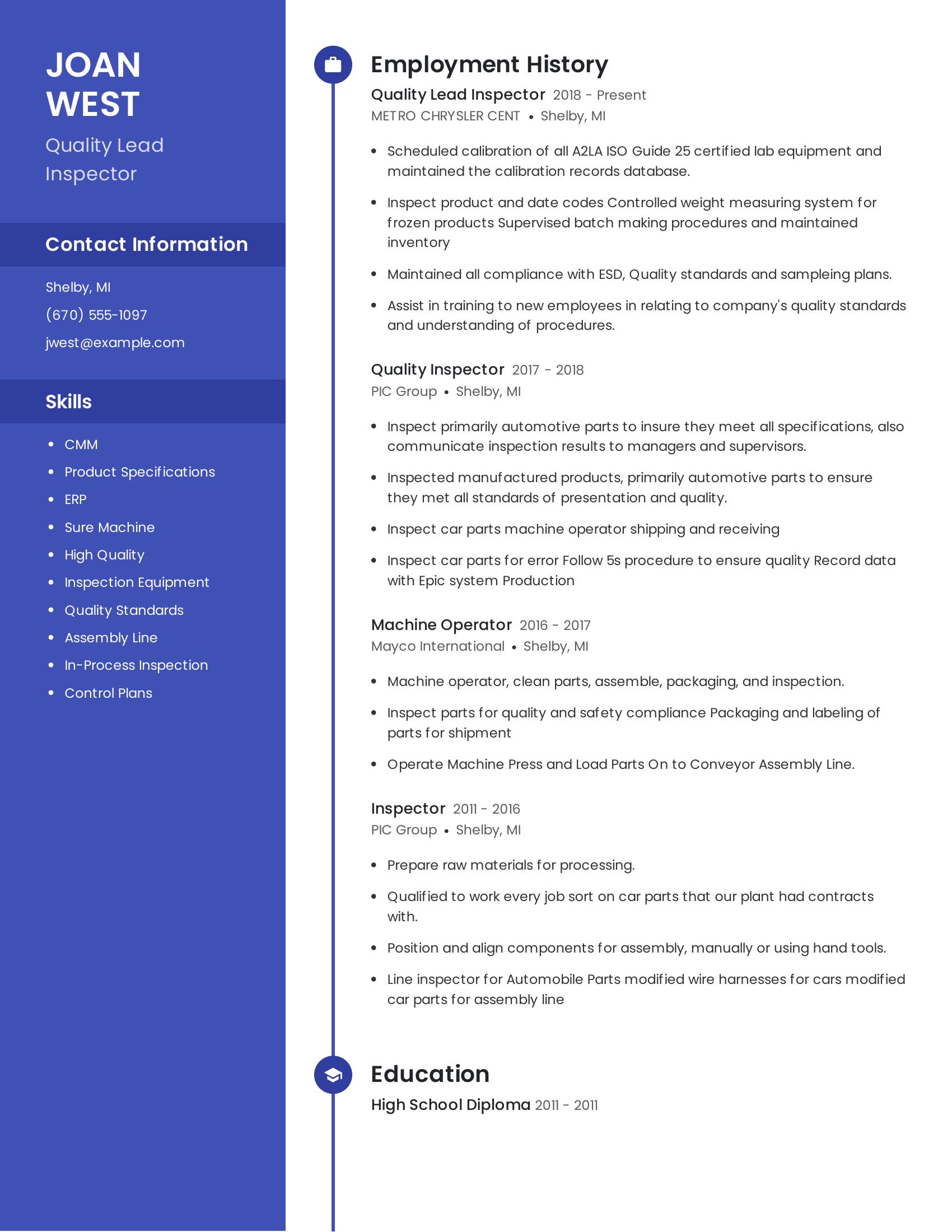 Quality Lead Inspector resume example