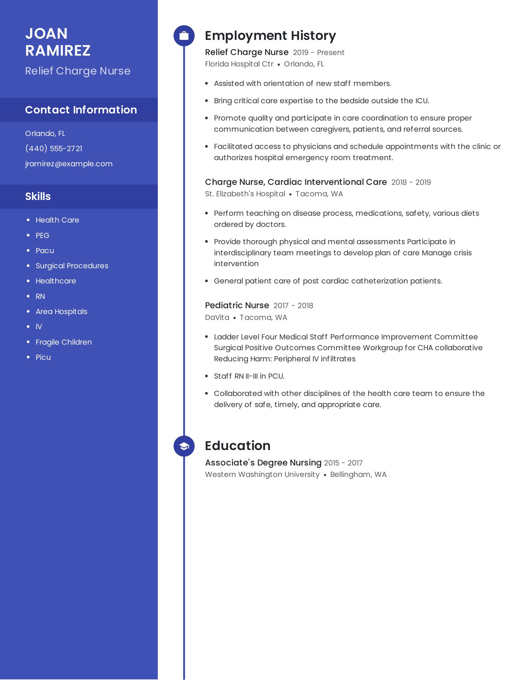 Relief Charge Nurse resume example