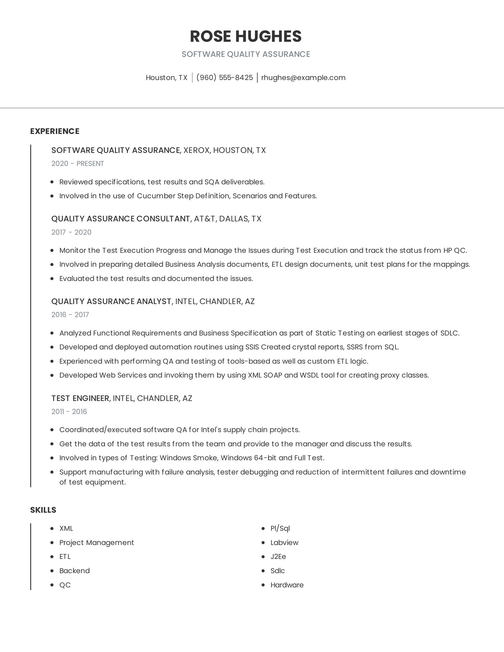 Software Quality Assurance resume example