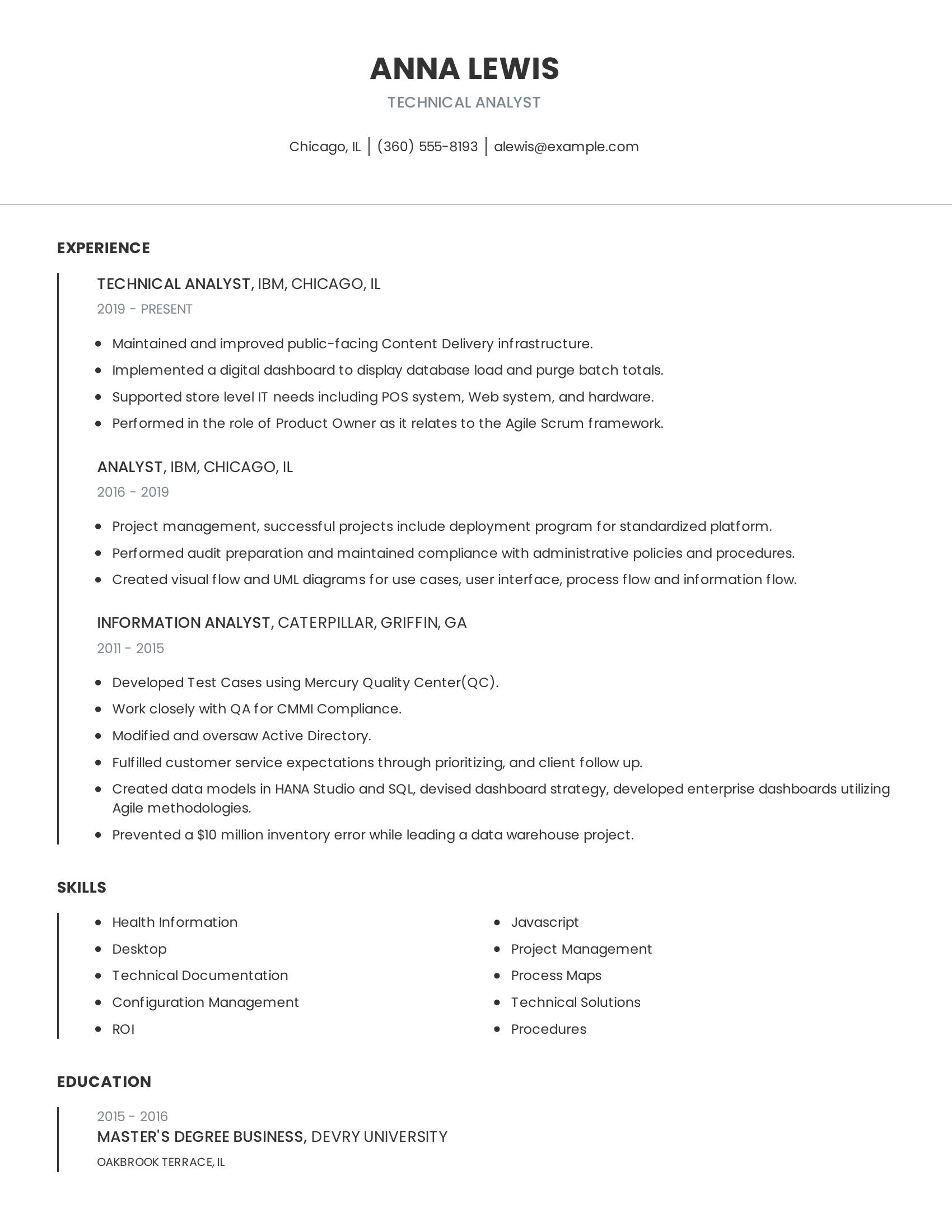 Technical Analyst resume example